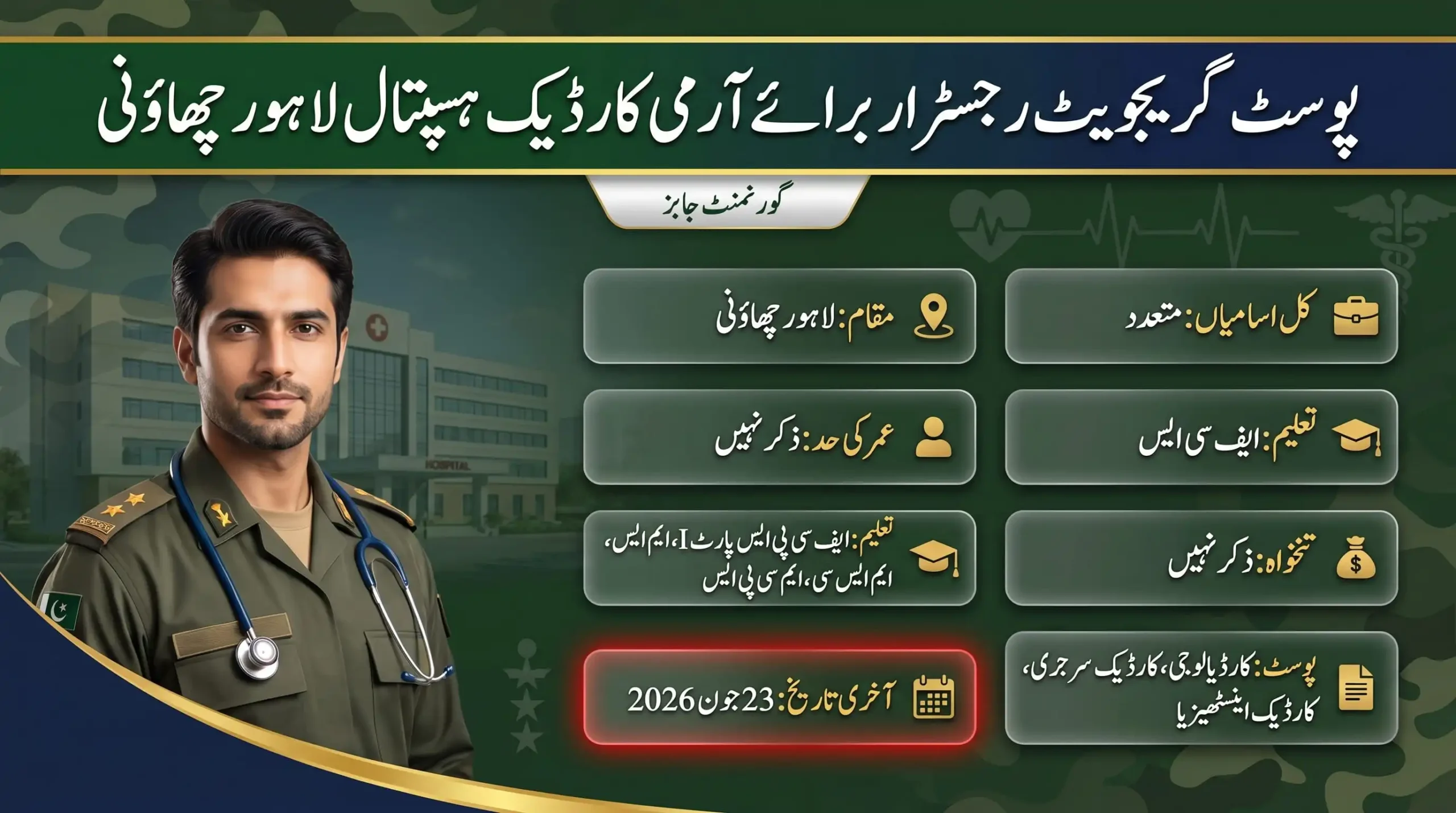 Army Cardiac Hospital Lahore Jobs 2026 feature image showing Post Graduate Registrar job details, FCPS-II education requirement, Lahore Chhaoni location, and last date 23 June 2026.